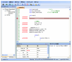 ISS - Executes actual target code