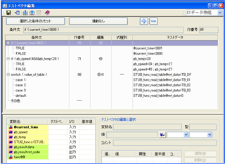 Outputs unit testing coverage reports
